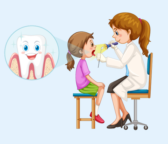 Kids’ Dental Education